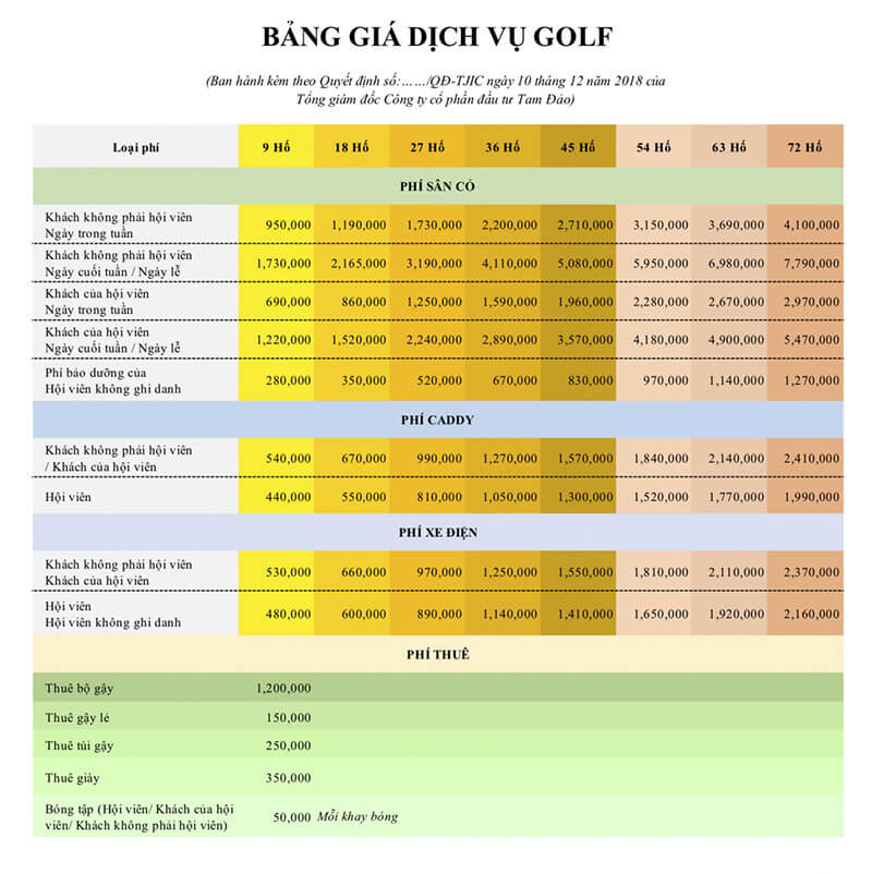 bảng giá dịch vụ sân golf Tam Đảo 