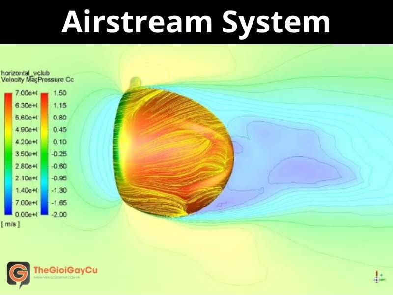 Hệ thống Airstream hạn chế lực cản không khí