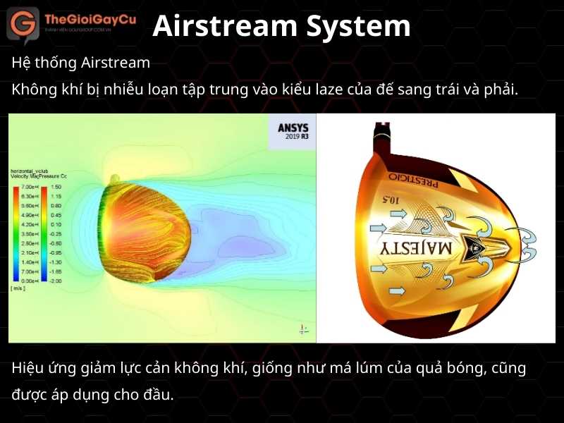 Hệ thống Airsteam giảm tác động không khí, tạo ra tốc độ đi bóng tốt hơn