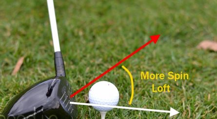 Golfer có thói quen đánh bóng với quỹ đạo bóng ít xoáy nên chọn gậy golf có độ loft cao