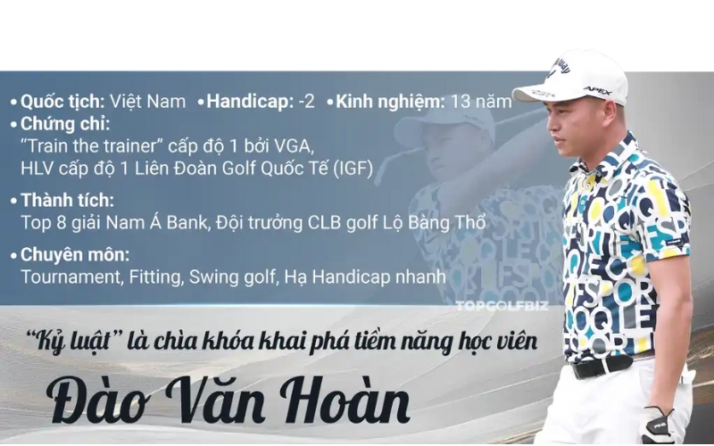 Kiến thức được chia sẻ bởi HLV chuyên nghiệp kiêm tuyển thủ Đào Văn Hoàn
