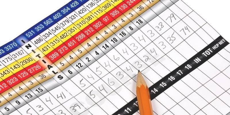 Handicap index thể hiện trình độ của golfer